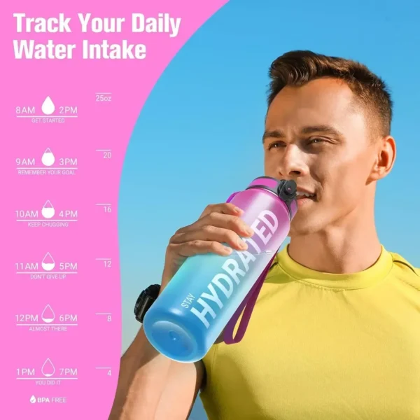 sports water bottle